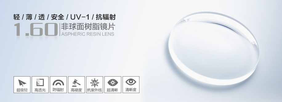 1.600超薄非球面镜片